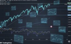 غول‌های تکنولوژی دوباره سهام S&P500 را تکان دادند؛ از رکوردشکنی TSMC تا پیشتازی انویدیا در دنیای هوش مصنوعی